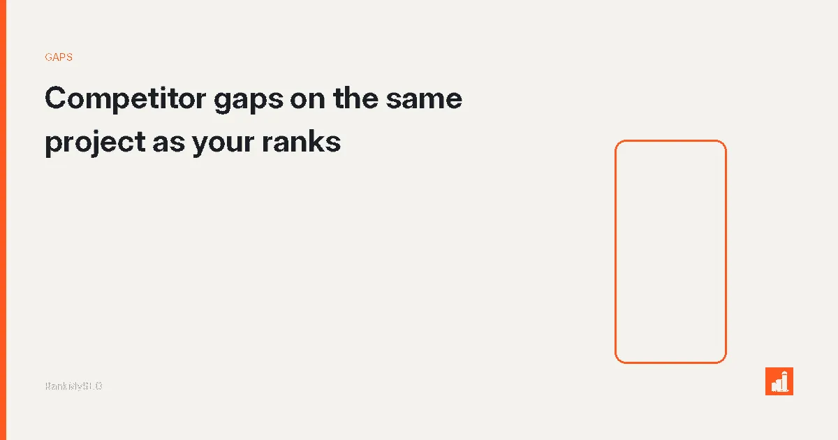 Competitor gaps on the same project as your ranks