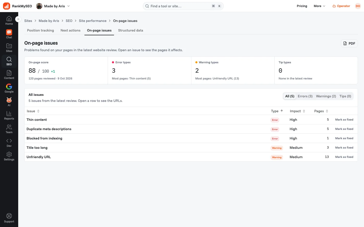 Site insights dashboard with on-page issue and structured data sections.