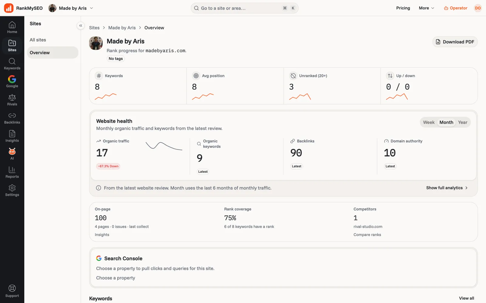 RankMySEO site overview for madebyaris.com: 8 keywords, average position 8, website health with organic traffic, backlinks, and domain authority